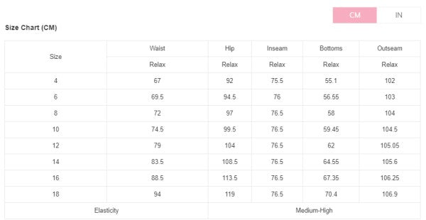 Sky Blue Slight Distressed Medium Wash Flare Jeans - RaeLynns Boutique