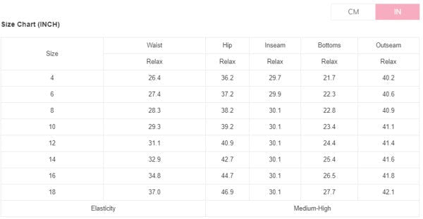 Sky Blue Slight Distressed Medium Wash Flare Jeans - RaeLynns Boutique